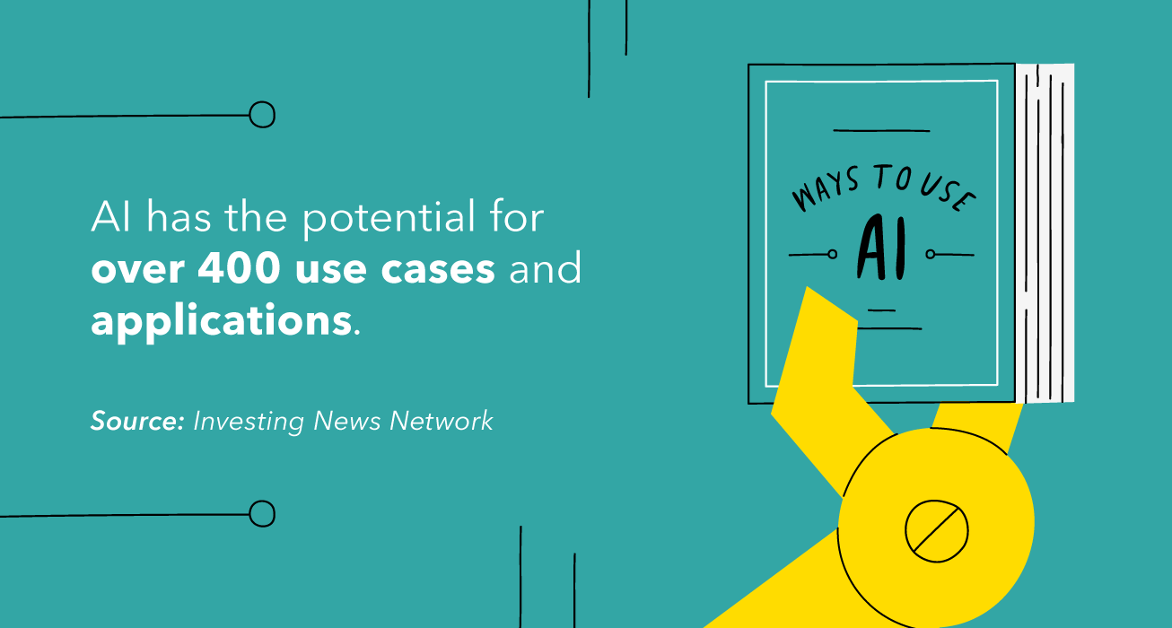 AI Investing: A Beginner s Guide to Profiting from Artificial Intelligence