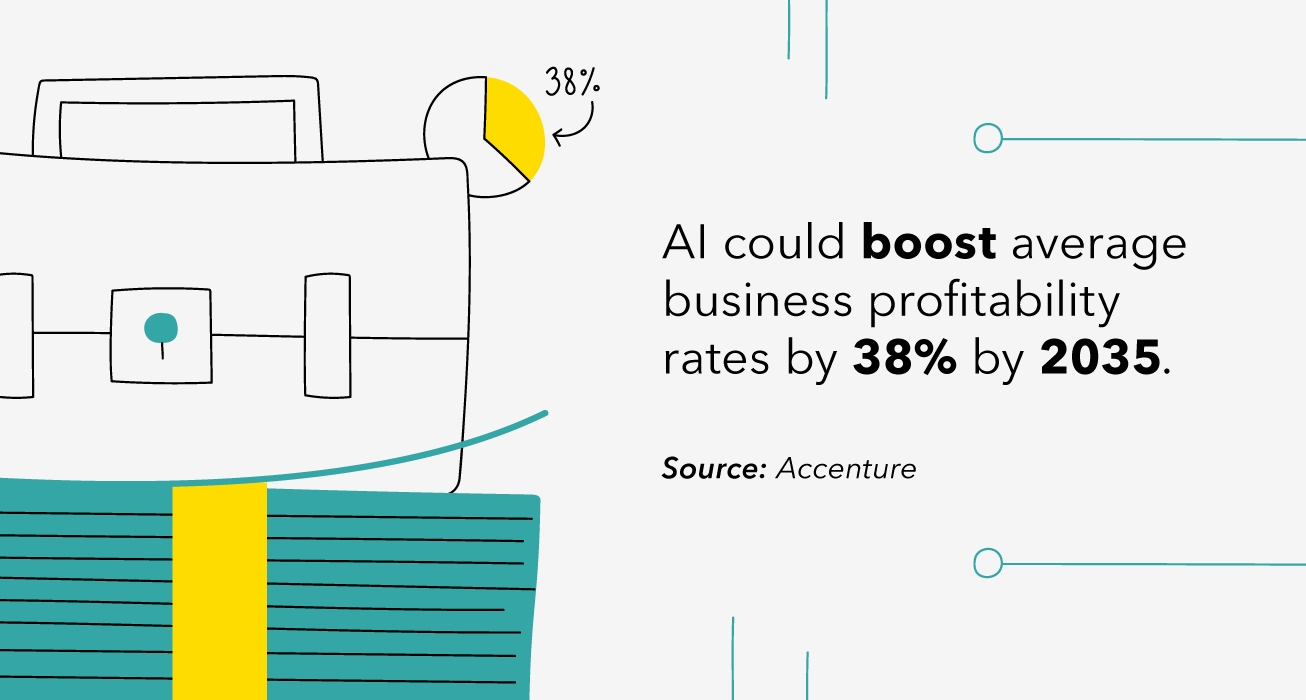 AI Investing: A Beginner s Guide to Profiting from Artificial Intelligence