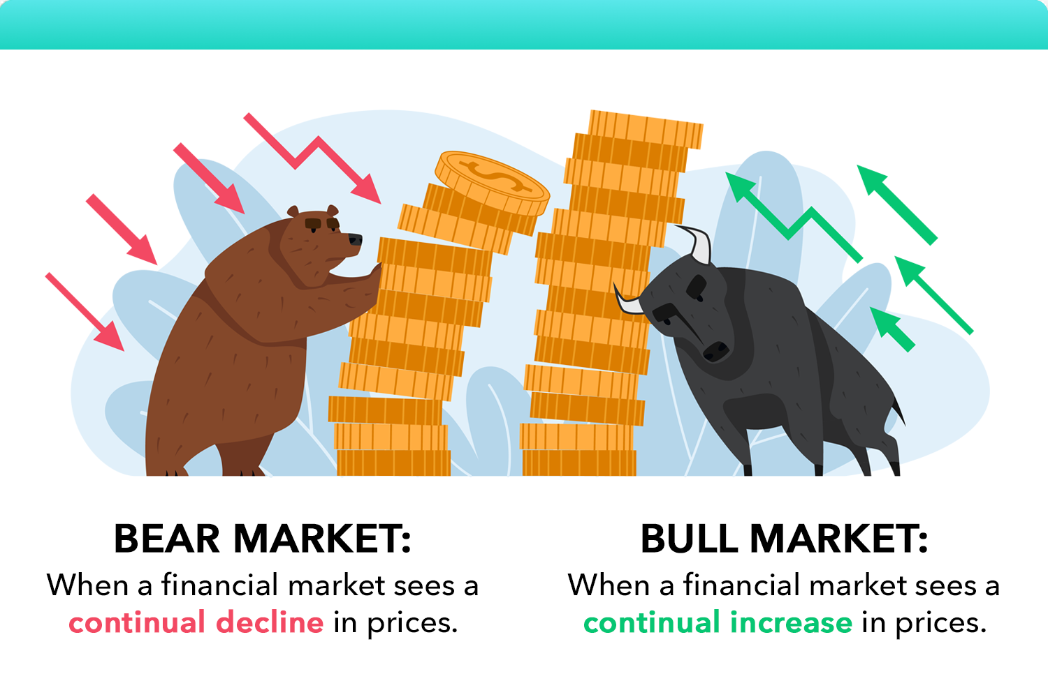 Fundamental Analysis of Stocks: A Comprehensive Guide