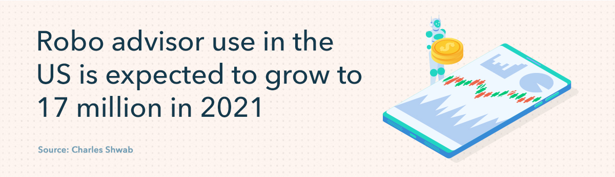 Brokerage Accounts Explained: Investing for Growth | [Your Brand Name]