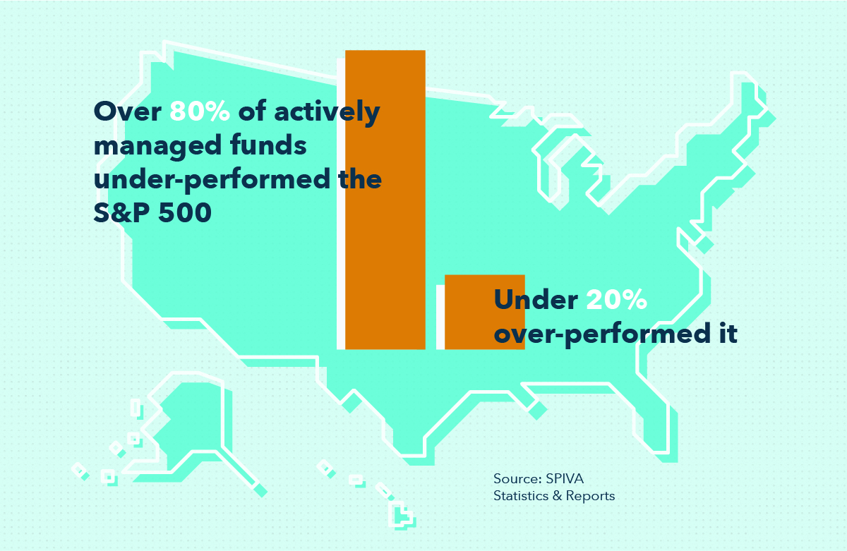 ETFs vs. Index Funds: A Comprehensive Comparison for Investors