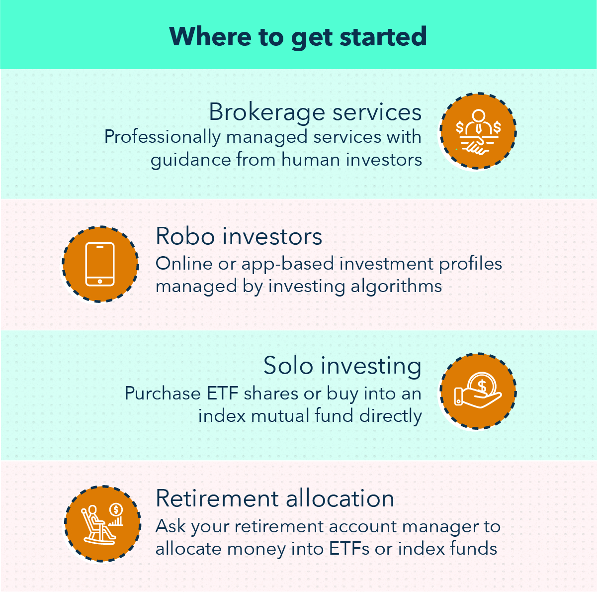 ETFs vs. Index Funds: A Comprehensive Comparison for Investors