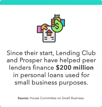Peer-to-Peer Lending: A Comprehensive Guide for Investors & Borrowers