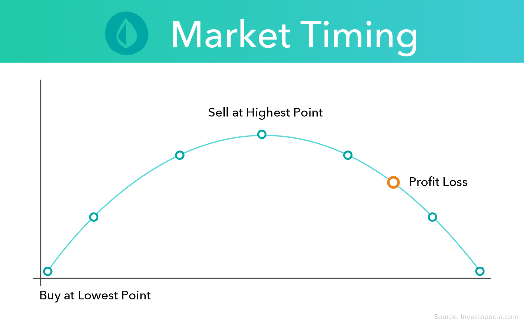 Penny Stocks: A Comprehensive Guide to Trading & Investing