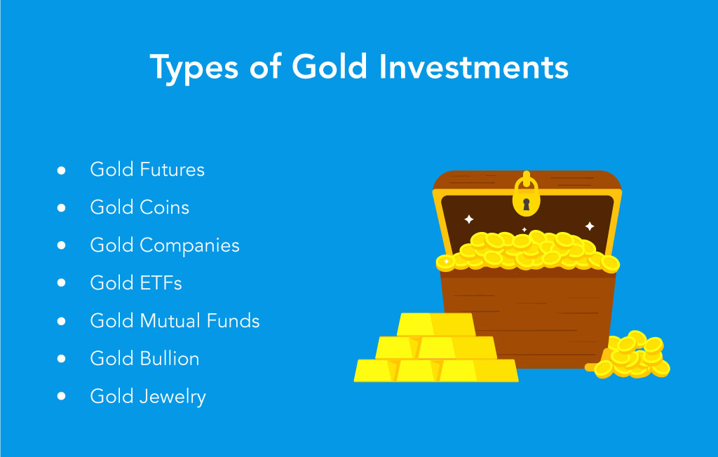 Gold Price Today & Investment Potential: A Comprehensive Guide