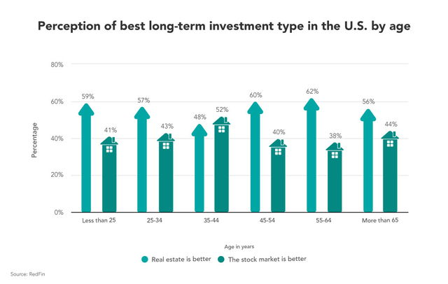 Beginner s Guide to Investing in Stocks: A Step-by-Step Approach