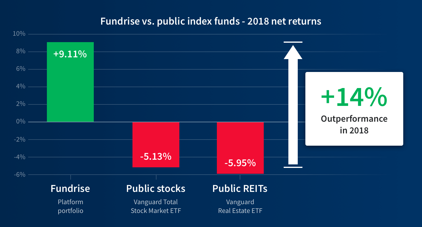 Navigating Market Downturns: The Power of Inaction for Your Portfolio