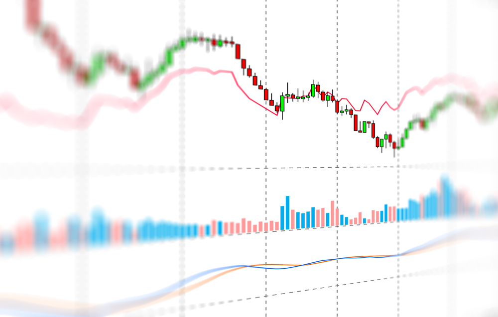 Day Trading for Beginners: A Comprehensive Introduction