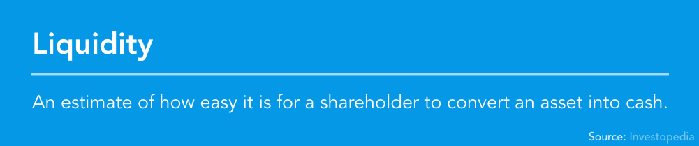 Day Trading for Beginners: A Comprehensive Introduction