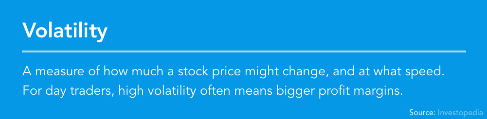 Day Trading for Beginners: A Comprehensive Introduction