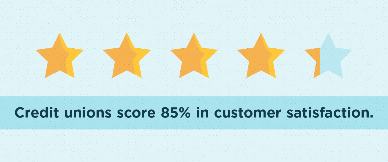 Credit Unions vs. Banks: Understanding the Key Differences