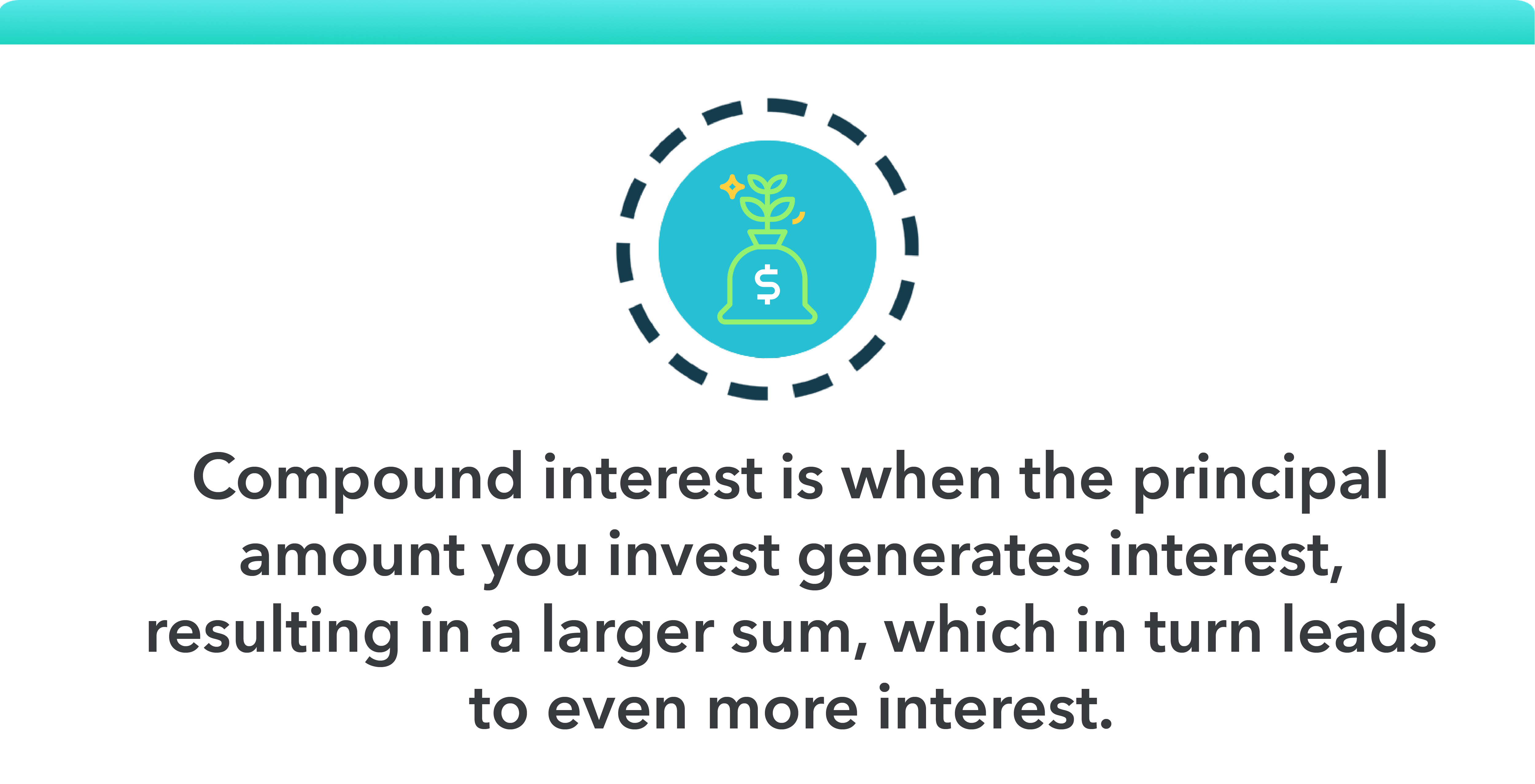 Beginner s Guide to Investing: Start with $100 or Less