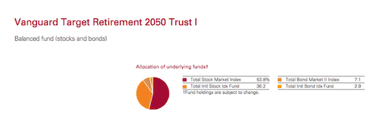 Is Your Investment Portfolio Truly Healthy? Key Indicators & Strategies