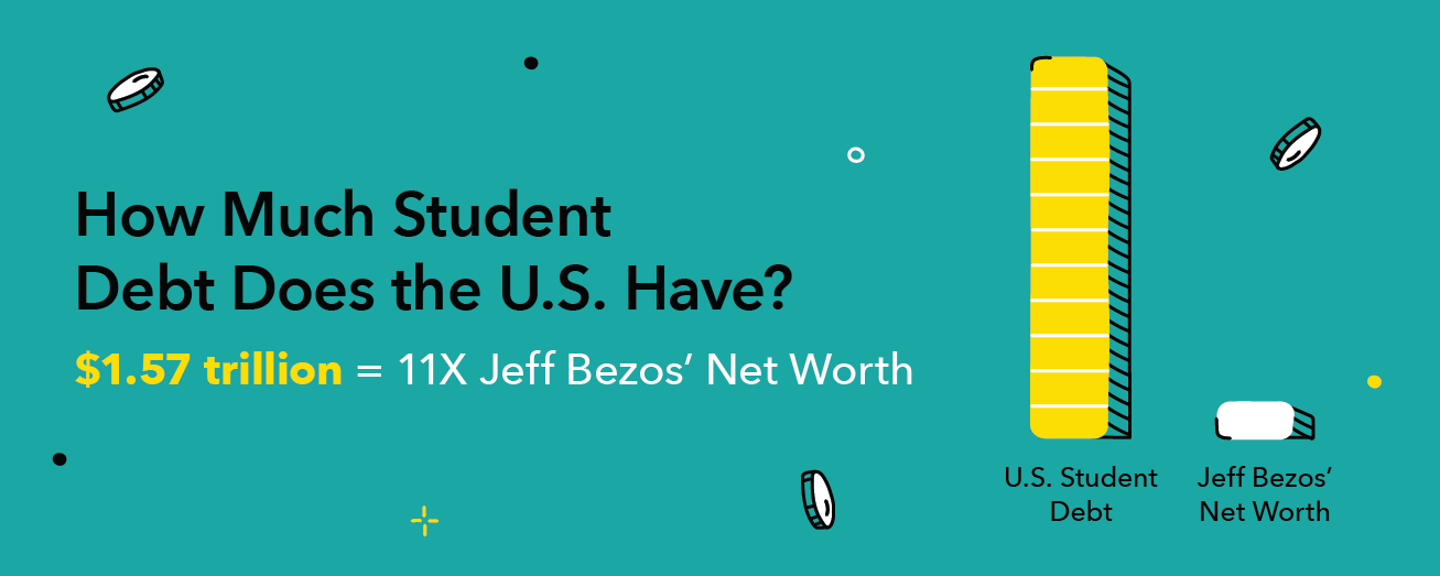 College Savings: A Comprehensive Guide for Parents & Students