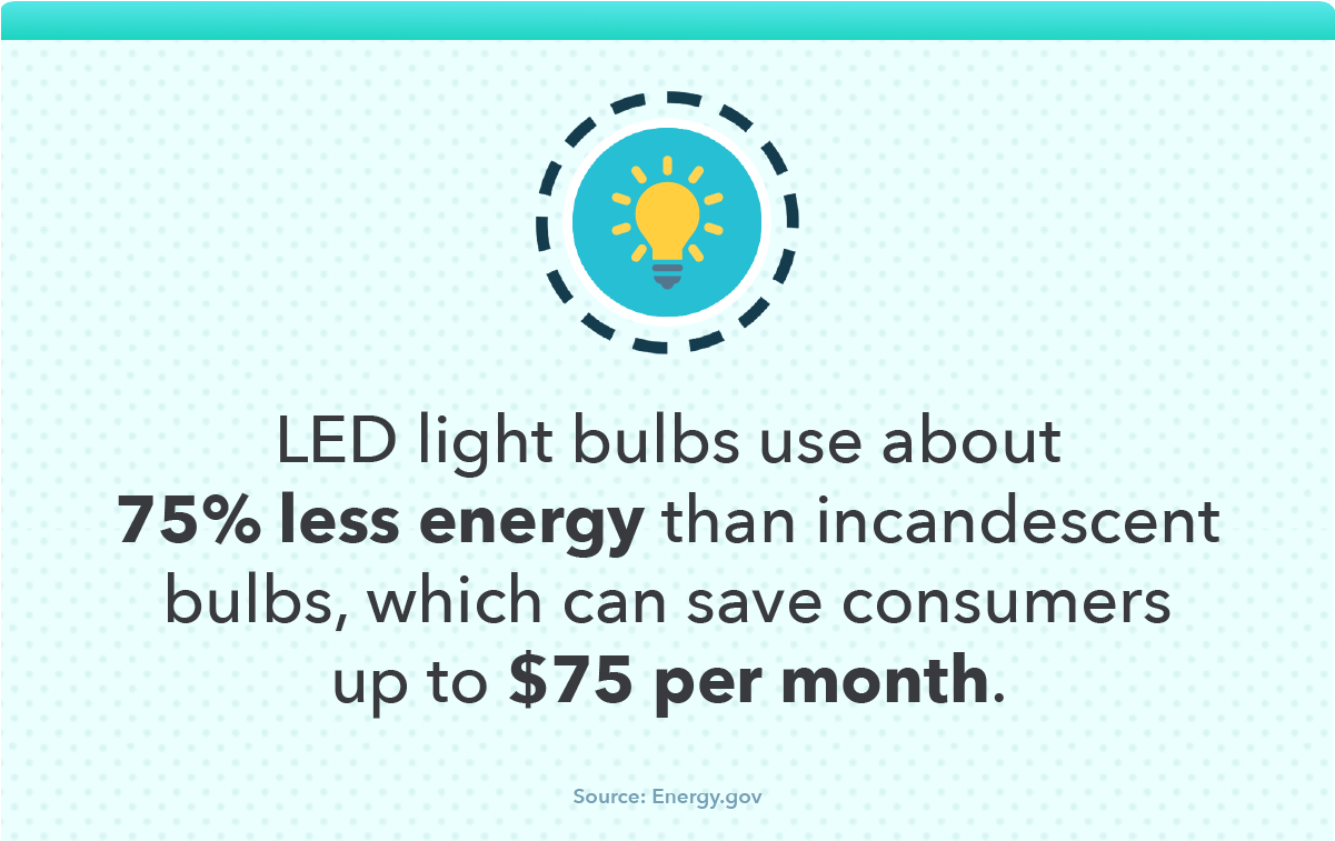 12 Proven Strategies to Boost Your Savings
