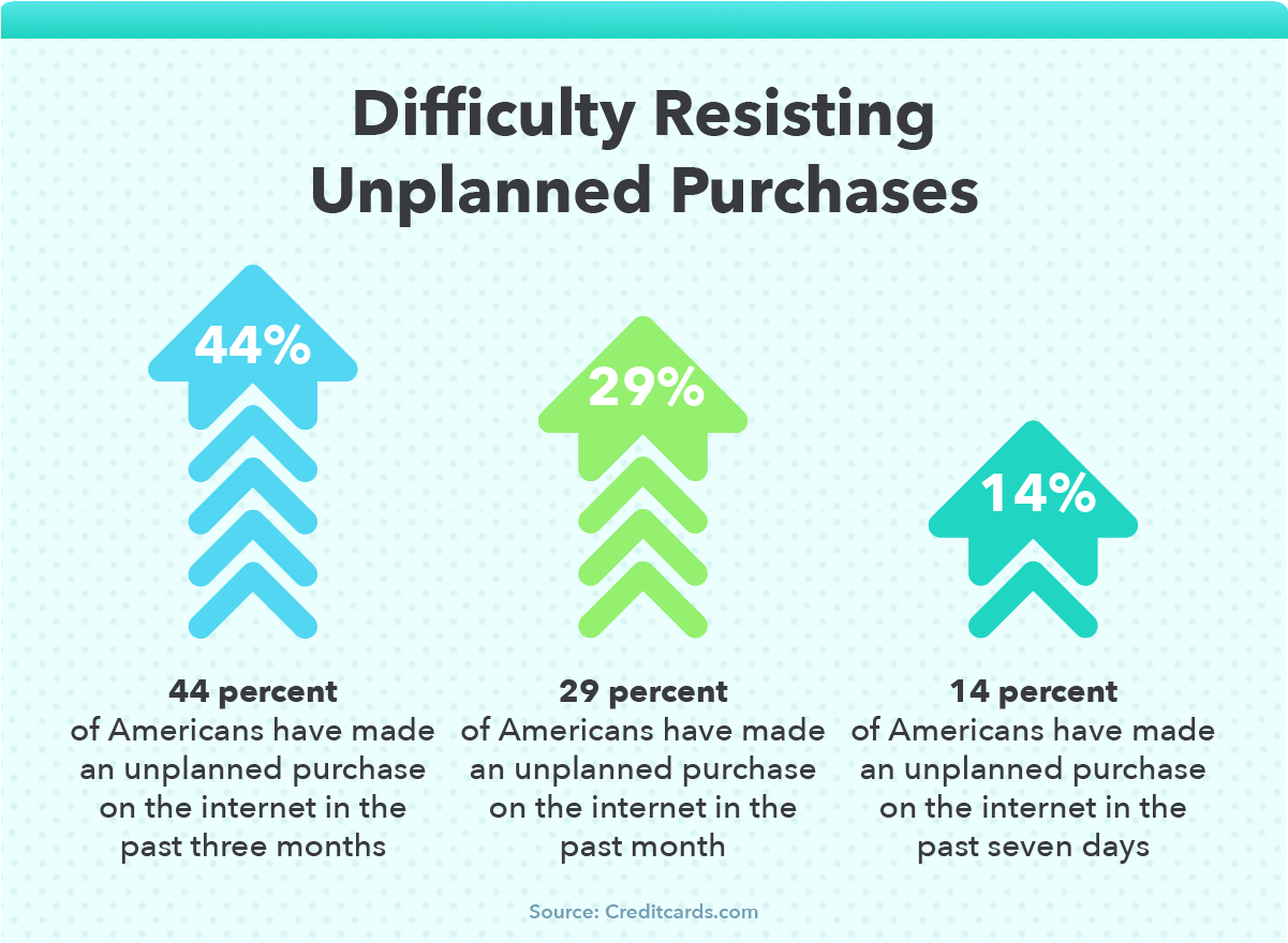12 Proven Strategies to Boost Your Savings