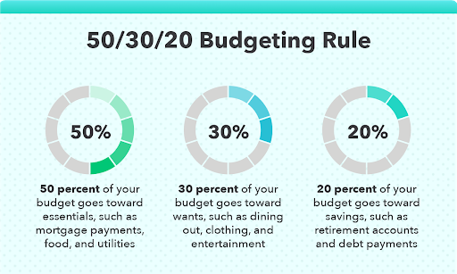 12 Proven Strategies to Boost Your Savings