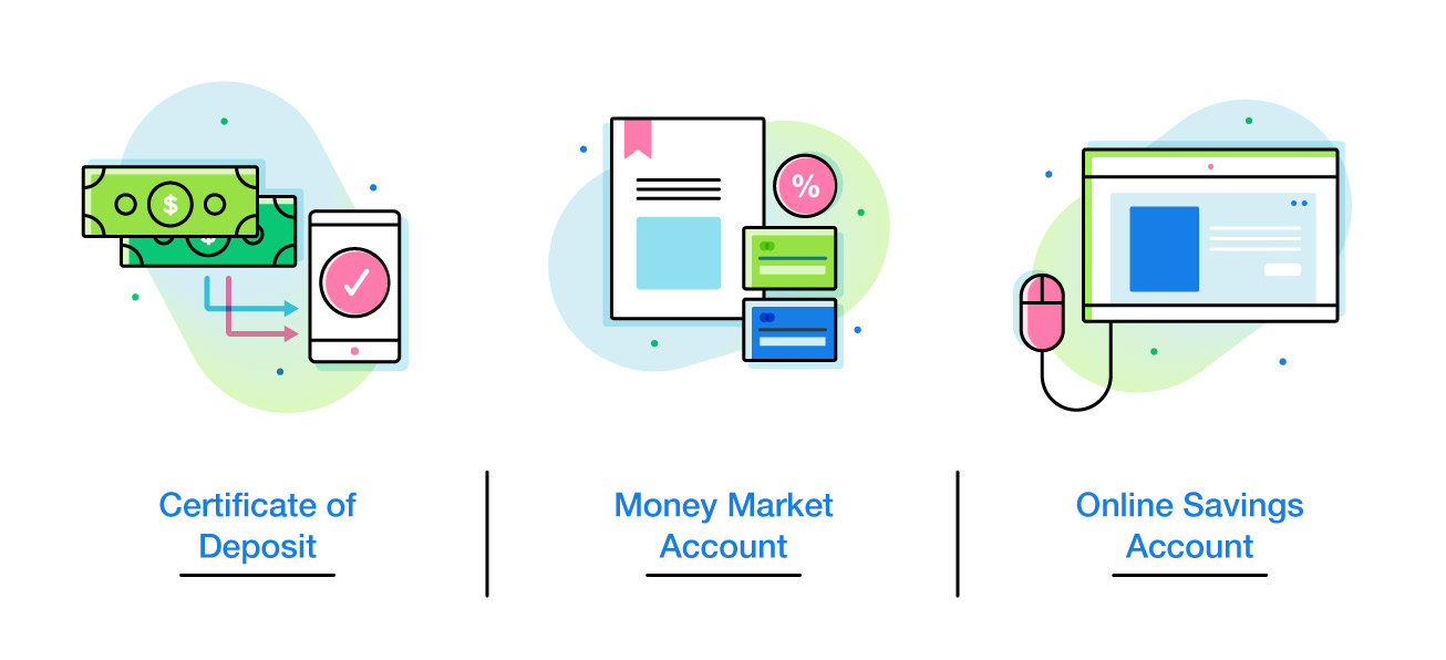 Choosing the Right Savings Account: A Comprehensive Guide