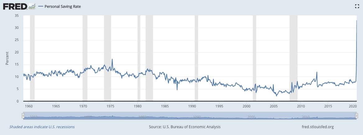 Saving Rate vs. Savings Rate: Understanding the Difference