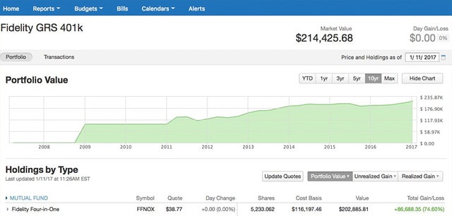 Take Control of Your Finances: The Power of Spending Tracking