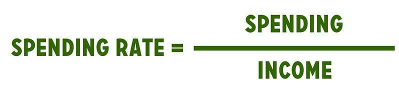 Boosting Wealth: Understanding the Power of Your Savings Rate