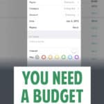 You Need a Budget (YNAB) Review: A Practical Guide to Financial Control