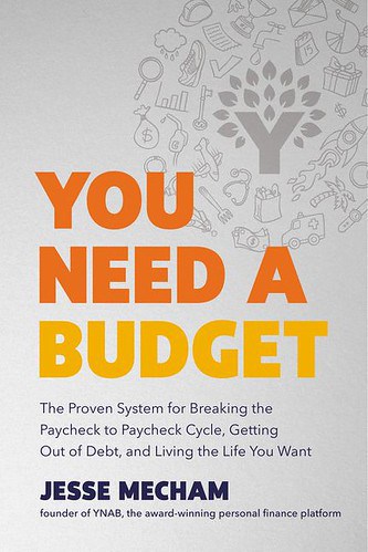You Need a Budget (YNAB) Review: A Practical Guide to Financial Control