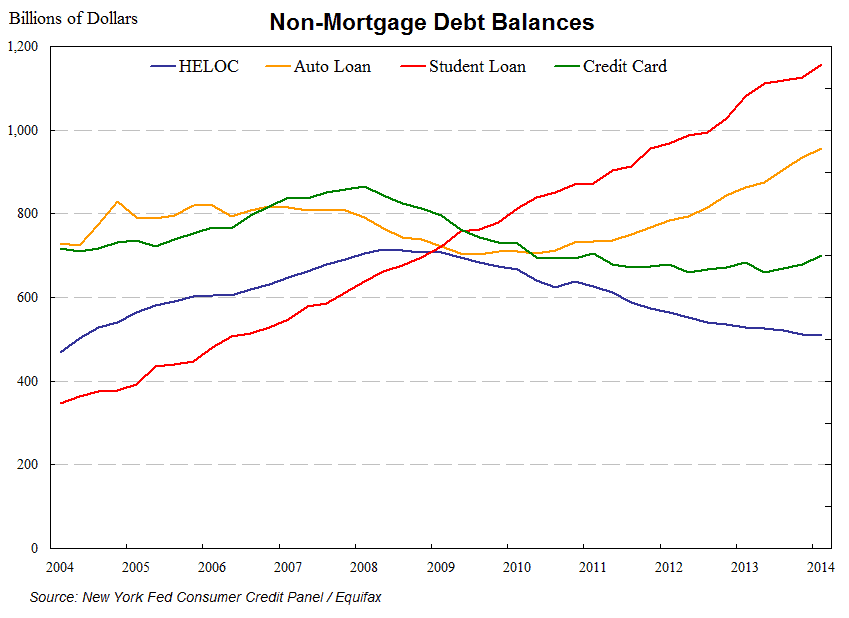 Retirement Funding: Student Loans vs. Investing - A Balanced Approach