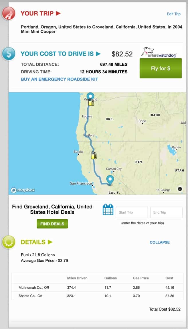 Calculate Your Car Expenses: Comprehensive Driving Cost Calculators