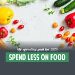 2020 Financial Goals: Reducing Food Expenses & Improving Well-being