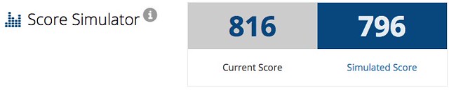 Canceling a Credit Card: Protecting Your Credit Score