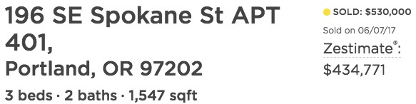 Understanding the Benefits of Homeownership: A Balanced Perspective