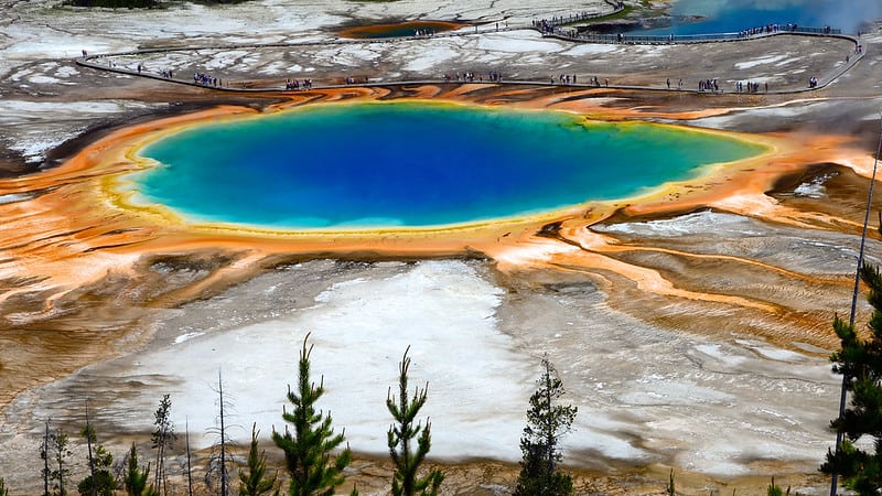 RV Trip Cost Breakdown: A Detailed Look at U.S. Travel Expenses