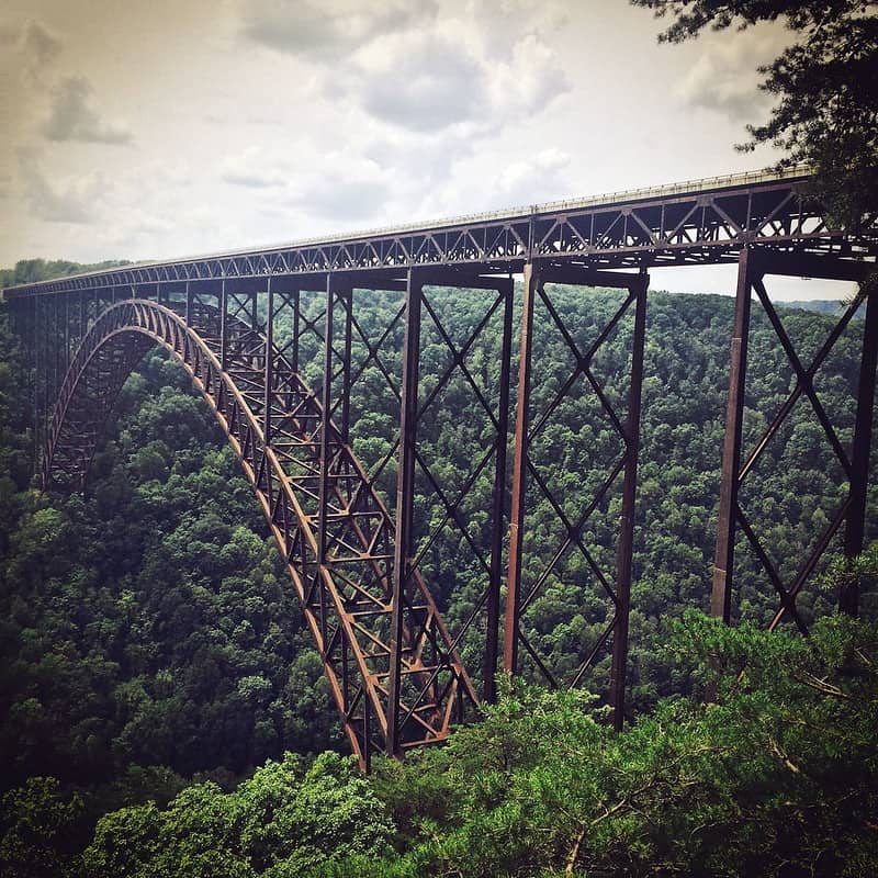 RV Trip Cost Breakdown: A Detailed Look at U.S. Travel Expenses