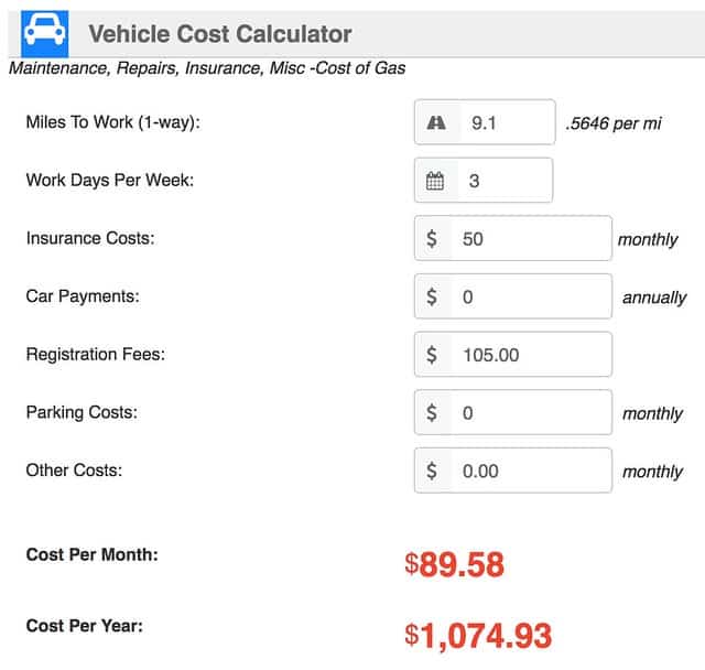 Calculate Your Commute Costs & Explore Savings