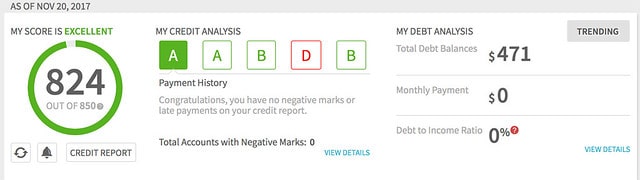 Identity Theft Prevention & Recovery: Protect Yourself from Fraud