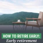 Early Retirement Calculator & Planning: Achieve Financial Freedom