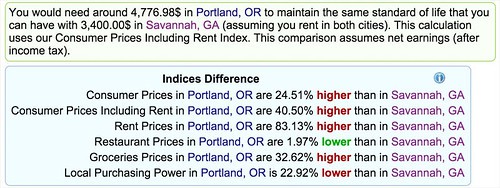 Early Retirement Calculator & Planning: Achieve Financial Freedom