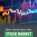 Stock Market Returns: Understanding Potential Growth & Risks