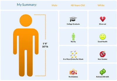 Retirement Planning: Why Life Expectancy is Key to Long-Term Success