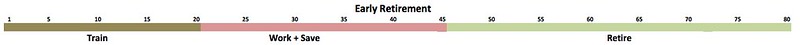 Understanding Retirement Options: A Comprehensive Guide
