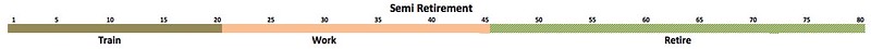 Understanding Retirement Options: A Comprehensive Guide