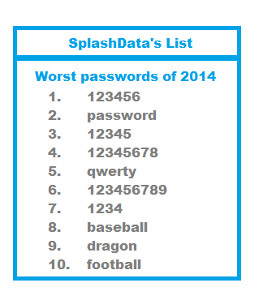 Protect Your Finances: 5 Essential Tips to Prevent Hacking