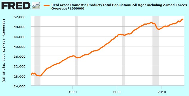 Understanding Economic Cycles: A Financial Literacy Guide