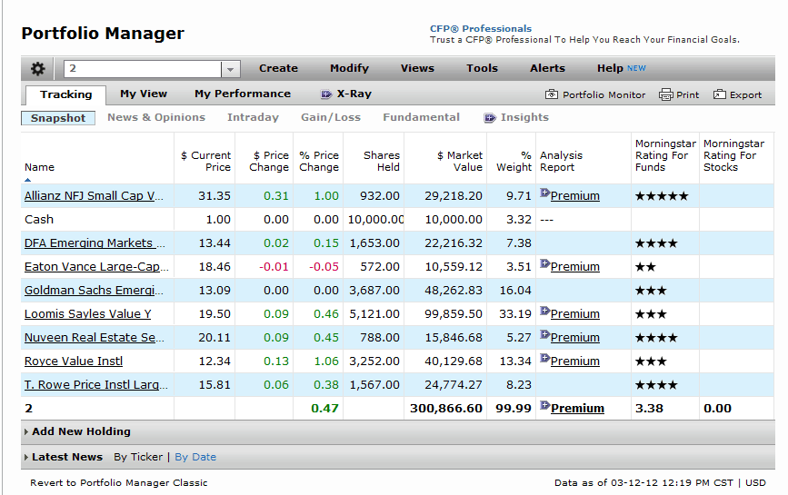 Maximize Your 401(k): Simple Strategies for a Stronger Retirement