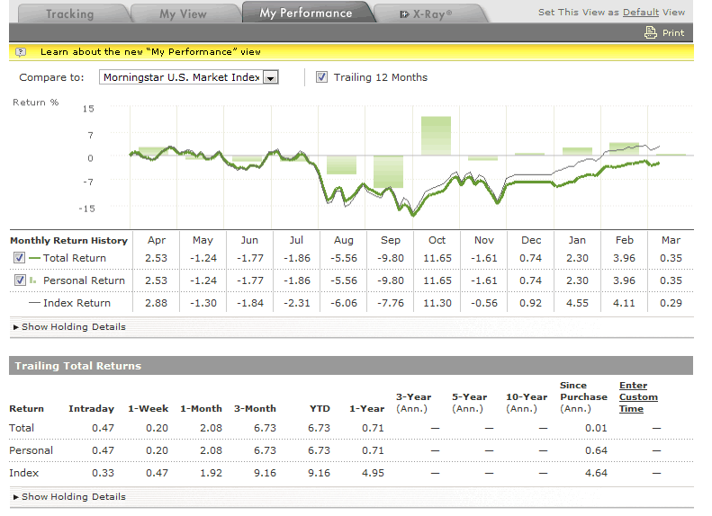 Maximize Your 401(k): Simple Strategies for a Stronger Retirement