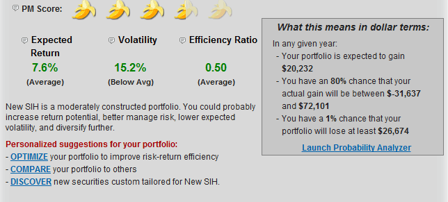 Maximize Your 401(k): Simple Strategies for a Stronger Retirement