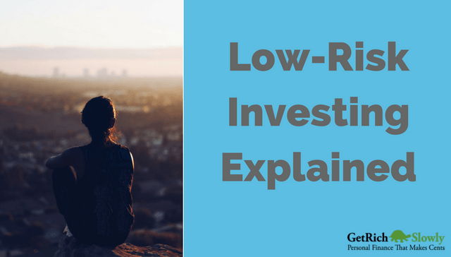 Understanding Investment Risk: Finding Suitable Options