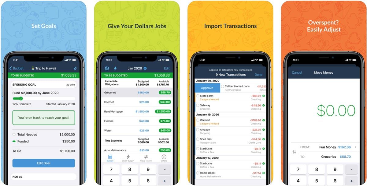Top Mint Alternatives for 2024: Manage Your Finances Effectively