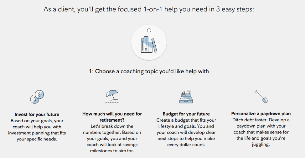 Fidelity Review 2021: Comprehensive Analysis & Ratings